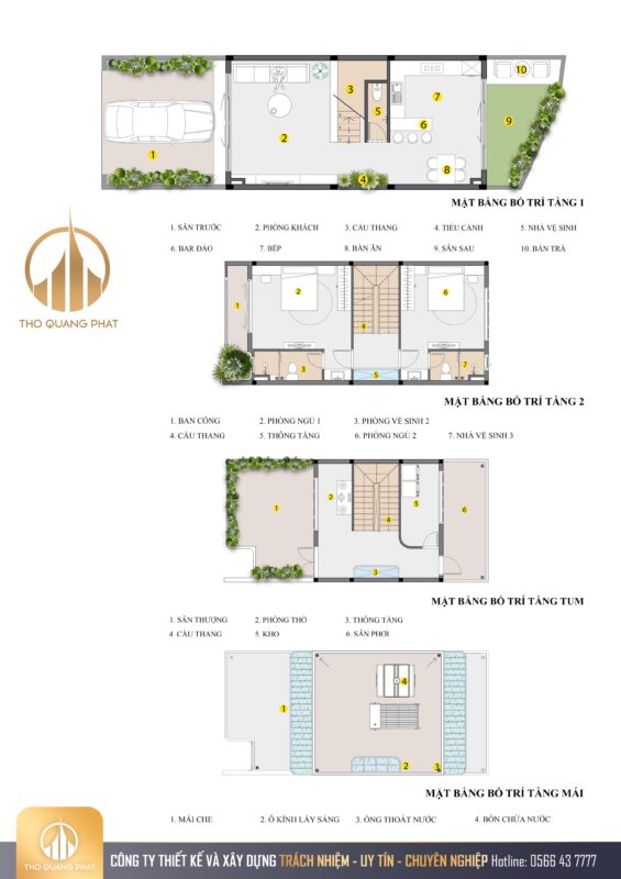 Mặt bằng bố trí căn nhà